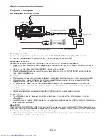 Preview for 14 page of Mitsubishi Electric DLP WD570U User Manual