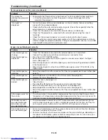 Preview for 53 page of Mitsubishi Electric DLP WD570U User Manual