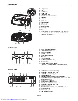 Предварительный просмотр 6 страницы Mitsubishi Electric DLP WD720U User Manual