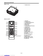 Предварительный просмотр 7 страницы Mitsubishi Electric DLP WD720U User Manual