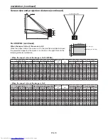 Предварительный просмотр 10 страницы Mitsubishi Electric DLP WD720U User Manual