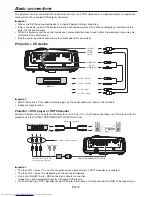 Предварительный просмотр 12 страницы Mitsubishi Electric DLP WD720U User Manual