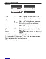 Предварительный просмотр 25 страницы Mitsubishi Electric DLP WD720U User Manual