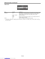 Предварительный просмотр 26 страницы Mitsubishi Electric DLP WD720U User Manual