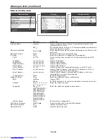 Предварительный просмотр 29 страницы Mitsubishi Electric DLP WD720U User Manual