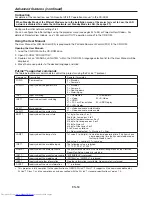 Предварительный просмотр 50 страницы Mitsubishi Electric DLP WD720U User Manual