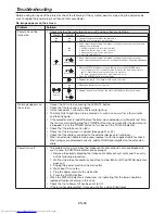 Предварительный просмотр 53 страницы Mitsubishi Electric DLP WD720U User Manual