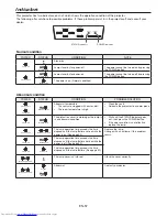 Предварительный просмотр 57 страницы Mitsubishi Electric DLP WD720U User Manual