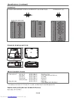 Предварительный просмотр 59 страницы Mitsubishi Electric DLP WD720U User Manual