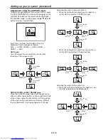 Preview for 16 page of Mitsubishi Electric DLP WD8200U User Manual