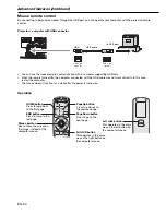 Preview for 30 page of Mitsubishi Electric DLP XD1000U User Manual