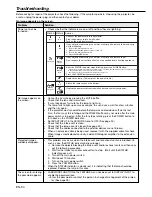 Preview for 34 page of Mitsubishi Electric DLP XD1000U User Manual