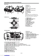 Preview for 7 page of Mitsubishi Electric DLP XD3200U User Manual