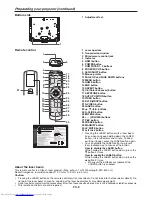 Preview for 8 page of Mitsubishi Electric DLP XD3200U User Manual