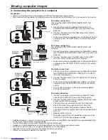 Preview for 13 page of Mitsubishi Electric DLP XD3200U User Manual