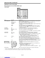 Preview for 27 page of Mitsubishi Electric DLP XD3200U User Manual