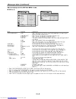 Preview for 29 page of Mitsubishi Electric DLP XD3200U User Manual