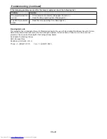 Preview for 49 page of Mitsubishi Electric DLP XD3200U User Manual