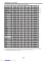 Preview for 51 page of Mitsubishi Electric DLP XD3200U User Manual