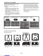 Preview for 52 page of Mitsubishi Electric DLP XD3200U User Manual