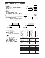 Preview for 14 page of Mitsubishi Electric DLP XD435U-G Service Manual