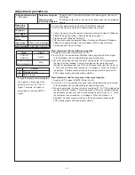 Preview for 16 page of Mitsubishi Electric DLP XD435U-G Service Manual