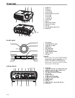 Preview for 6 page of Mitsubishi Electric DLP XD435U-G User Manual