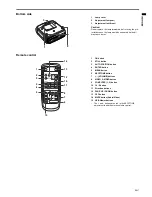 Preview for 7 page of Mitsubishi Electric DLP XD435U-G User Manual