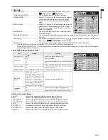 Preview for 19 page of Mitsubishi Electric DLP XD435U-G User Manual