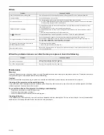 Preview for 26 page of Mitsubishi Electric DLP XD435U-G User Manual