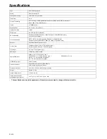 Preview for 28 page of Mitsubishi Electric DLP XD435U-G User Manual