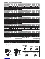 Preview for 6 page of Mitsubishi Electric DLP XD8100U Brochure & Specs