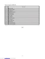 Preview for 10 page of Mitsubishi Electric DLP XD8100U Service Manual