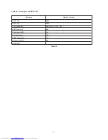 Preview for 12 page of Mitsubishi Electric DLP XD8100U Service Manual