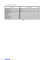 Preview for 14 page of Mitsubishi Electric DLP XD8100U Service Manual