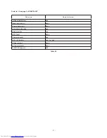 Preview for 16 page of Mitsubishi Electric DLP XD8100U Service Manual