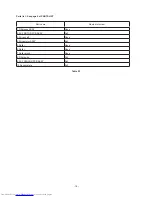 Preview for 23 page of Mitsubishi Electric DLP XD8100U Service Manual