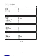 Preview for 25 page of Mitsubishi Electric DLP XD8100U Service Manual