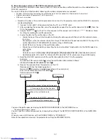 Preview for 99 page of Mitsubishi Electric DLP XD8100U Service Manual