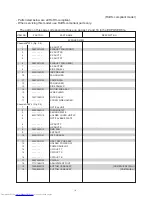 Preview for 103 page of Mitsubishi Electric DLP XD8100U Service Manual