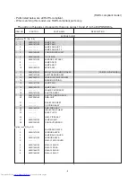 Preview for 105 page of Mitsubishi Electric DLP XD8100U Service Manual