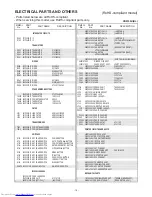 Preview for 113 page of Mitsubishi Electric DLP XD8100U Service Manual