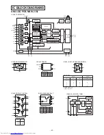 Preview for 115 page of Mitsubishi Electric DLP XD8100U Service Manual