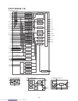 Preview for 122 page of Mitsubishi Electric DLP XD8100U Service Manual