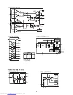 Preview for 123 page of Mitsubishi Electric DLP XD8100U Service Manual