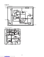 Preview for 126 page of Mitsubishi Electric DLP XD8100U Service Manual