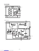 Preview for 127 page of Mitsubishi Electric DLP XD8100U Service Manual