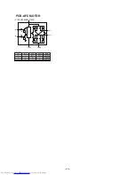 Preview for 130 page of Mitsubishi Electric DLP XD8100U Service Manual