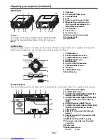 Предварительный просмотр 7 страницы Mitsubishi Electric DLP XD8100U User Manual