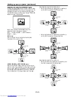 Предварительный просмотр 16 страницы Mitsubishi Electric DLP XD8100U User Manual